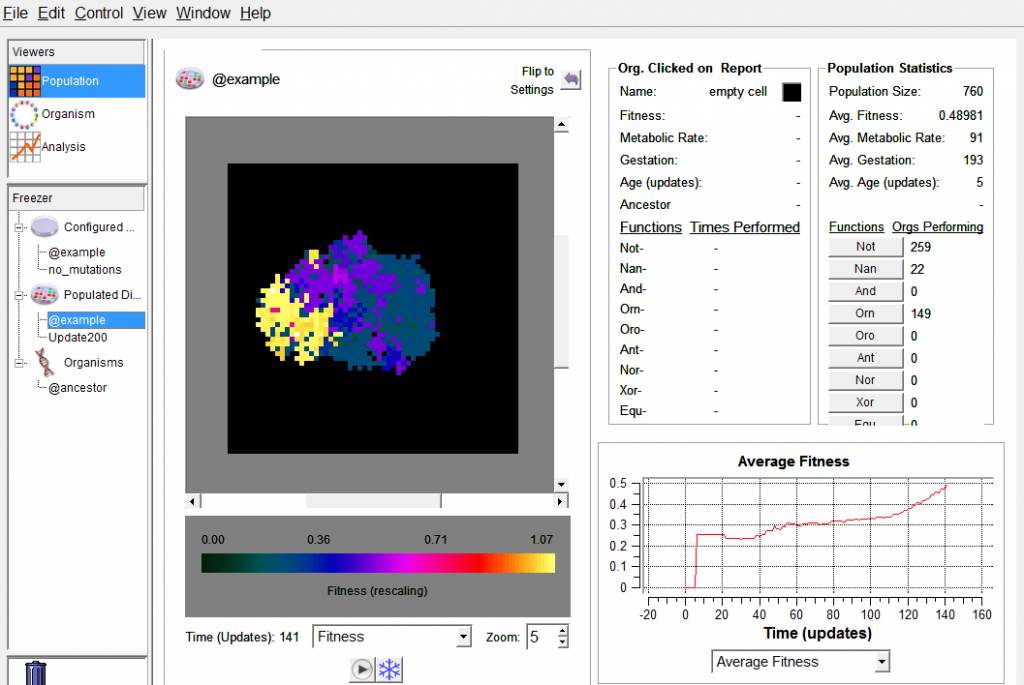 A screenshot of the Avida-ED software. Here, we can see a population of digital organisms in the black square, and various tools in the user interface.