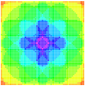 This image shows an environment containing 16 evenly spaced circular patches of 8 different resources. Cooler colors represent locations in the grid where a greater number of resources are rewarded. As you can see, this one environment contains an intricate variety of spatial niches.